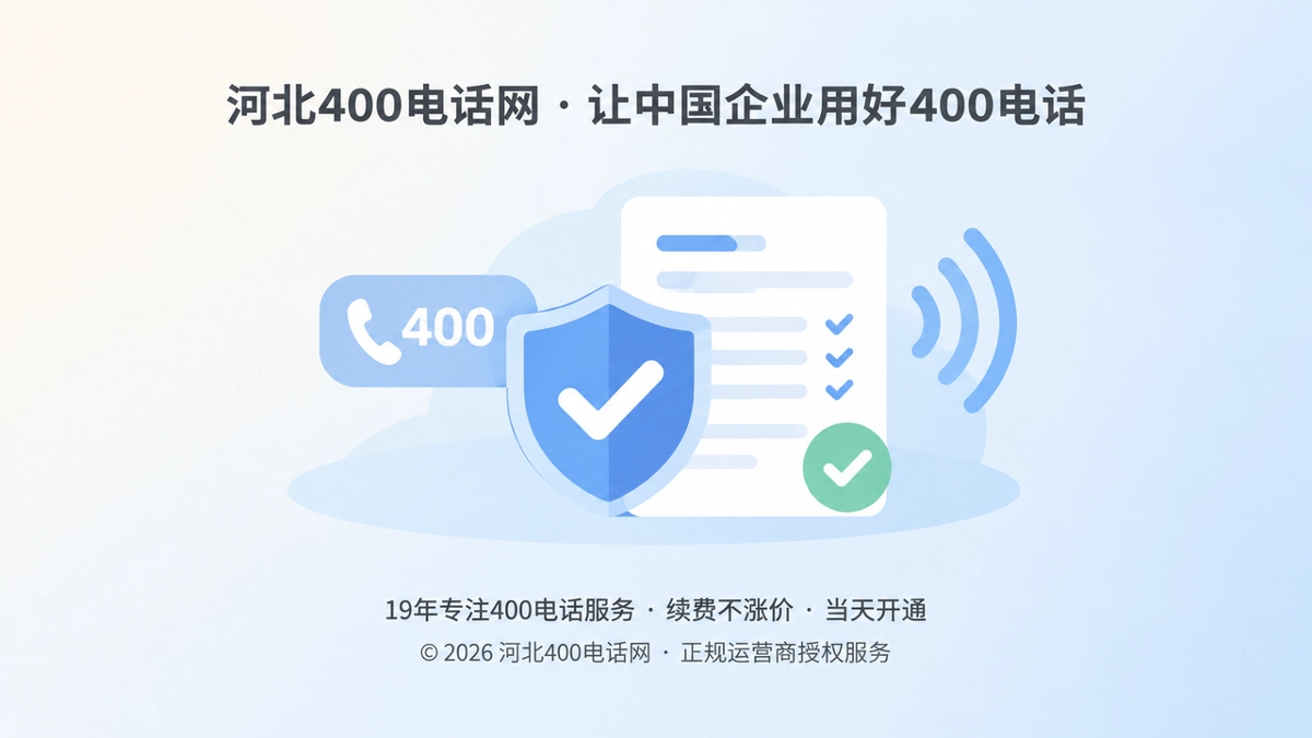 2026年400电话服务诚信交付主题首图，抽象呈现合同、后台、配置与信号波纹等交付记录元素