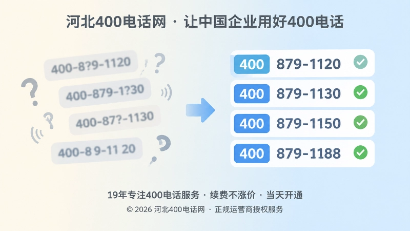 400电话选号听读写记测试对比图