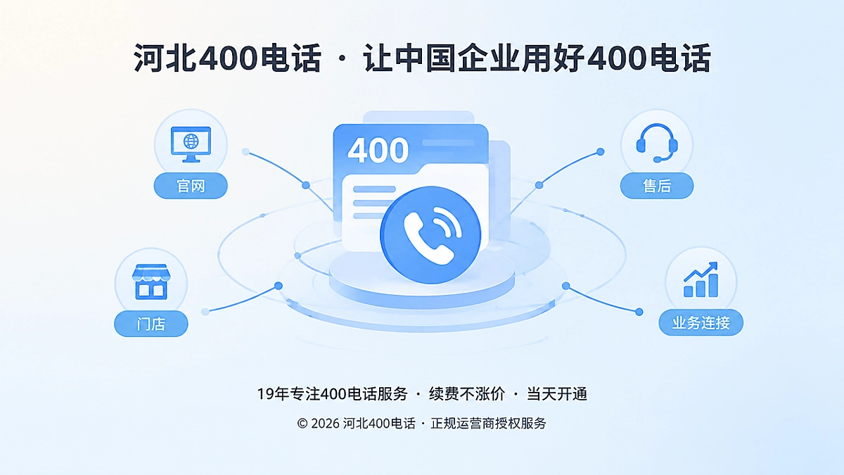 400电话套餐通信容量与业务连接抽象插画